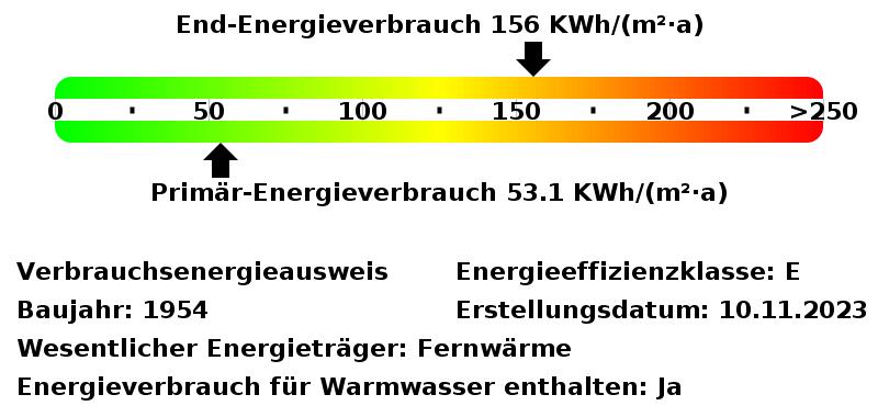 Dachgeschoßwohnung Essen Stadtbezirk III - 3 Zimmer, 78 m&sup2;, 679&euro; | Angebot:25131713