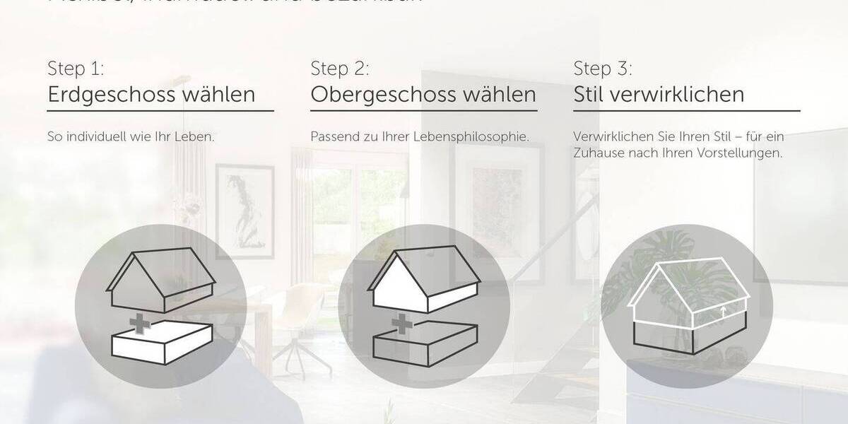 Einfamilienhaus Bochum Westenfeld - 6 Zimmer, 152 m&sup2;, 583.600&euro; | Angebot:26513410