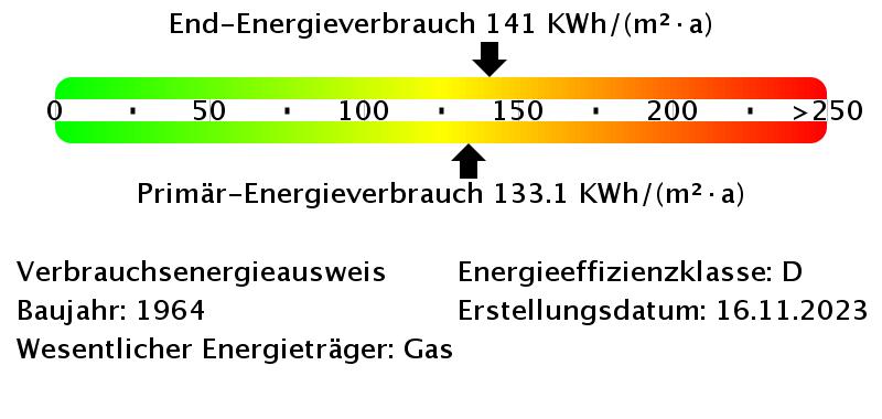 Gewerbeobjekt Oberhausen Alt-Oberhausen - 1.210&euro; | Angebot:25932289