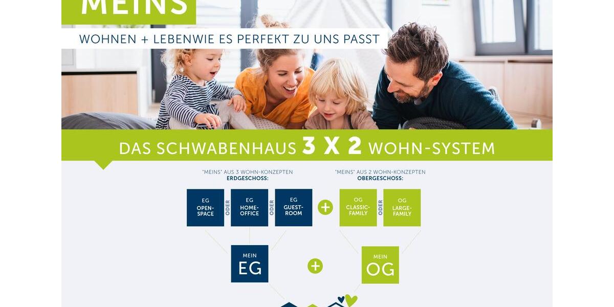 Einfamilienhaus Bochum Eppendorf - 4 Zimmer, 155 m&sup2;, 2.300&euro; | Angebot:26664368