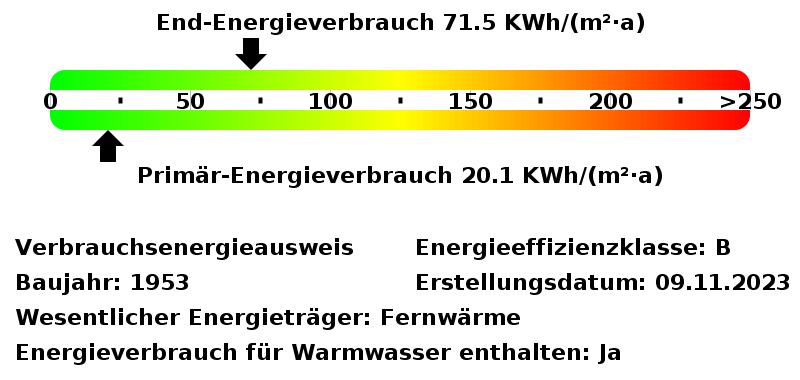 Etagenwohnung Essen Stadtbezirk IV - 2 Zimmer, 50 m&sup2;, 485&euro; | Angebot:26649713