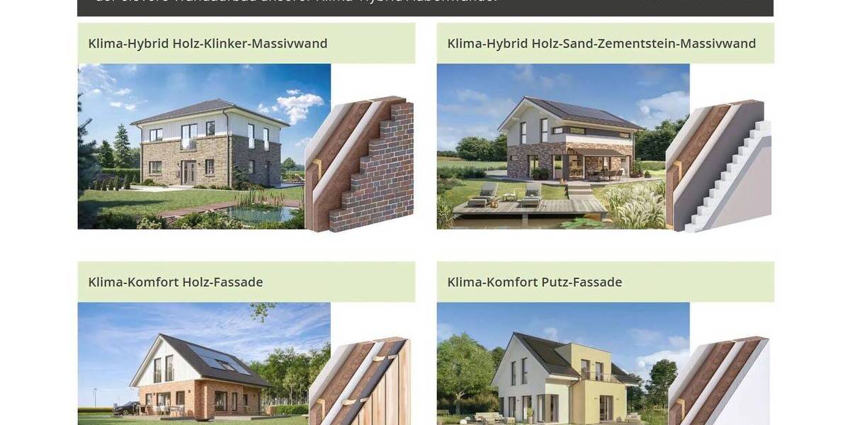 Einfamilienhaus Haltern am See Haltern - 5 Zimmer, 148 m&sup2;, 641.600&euro; | Angebot:26155897