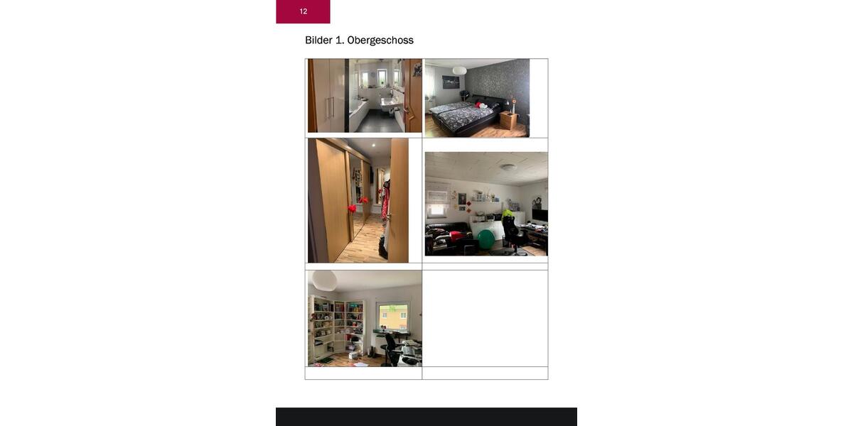 Mehrfamilienhaus, Wohnhaus Hünxe - 400.000&euro; | Angebot:26423530